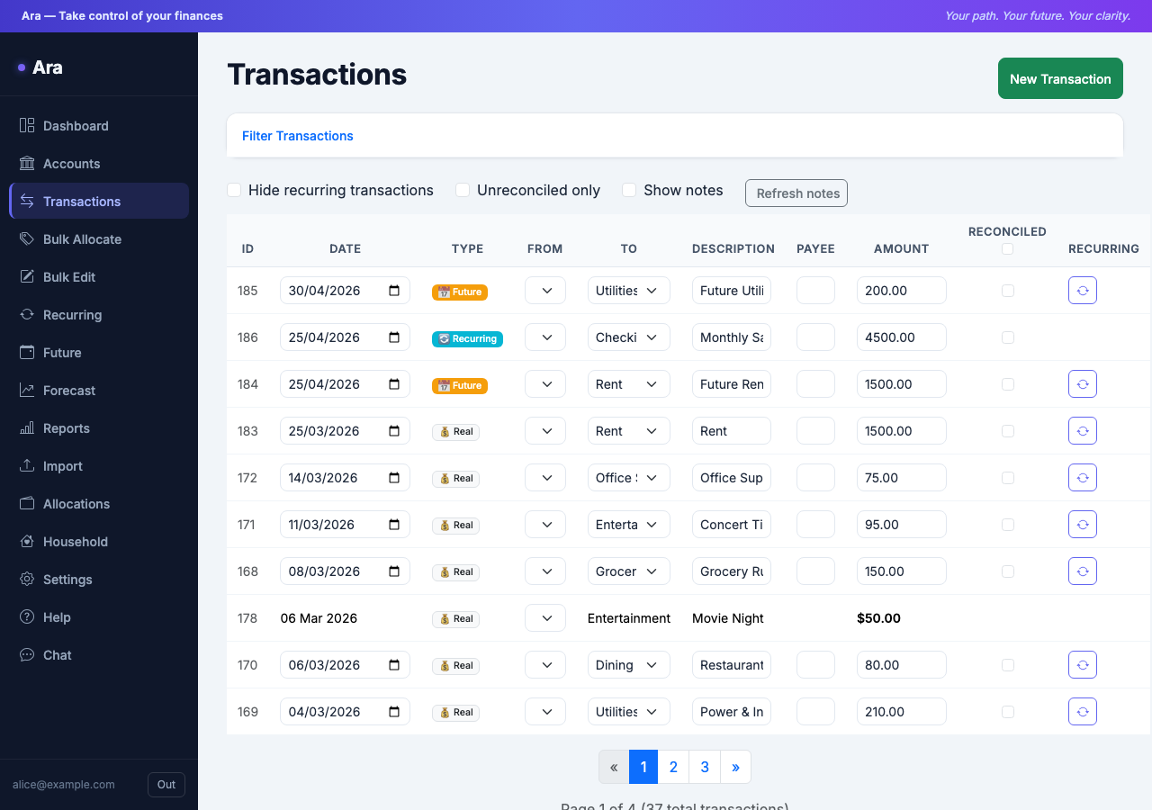 Ara transactions list with filters and categories